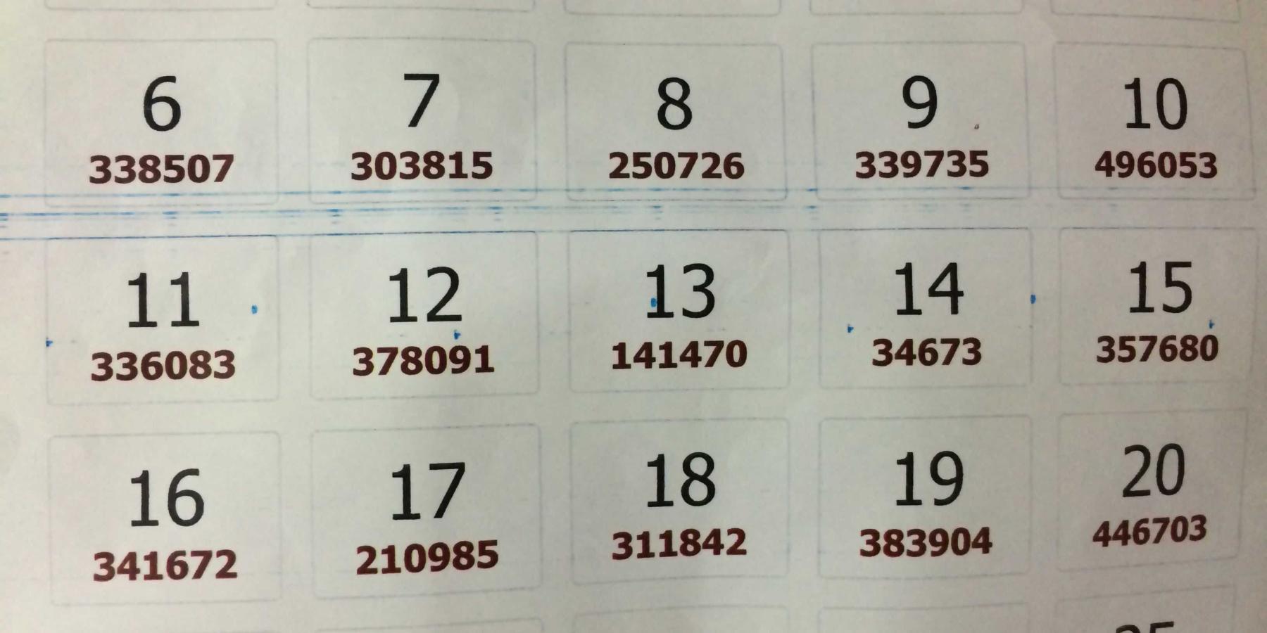 ارقام البطاقات الفائزه التي تم نشرها من خلال الطائره في سماء مدينة النجف الاشرف في يوم عيد الغدير الاغر والتي تم اعلانها خلال المهرجان